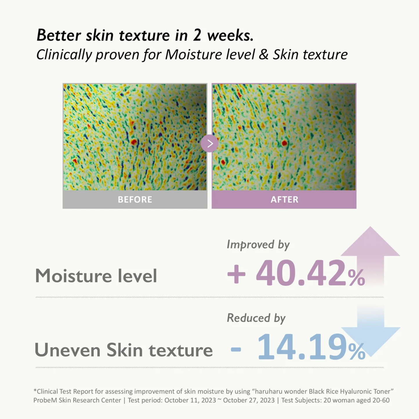 Black Rice Hyaluronic Toner - Toner and Toner Pad