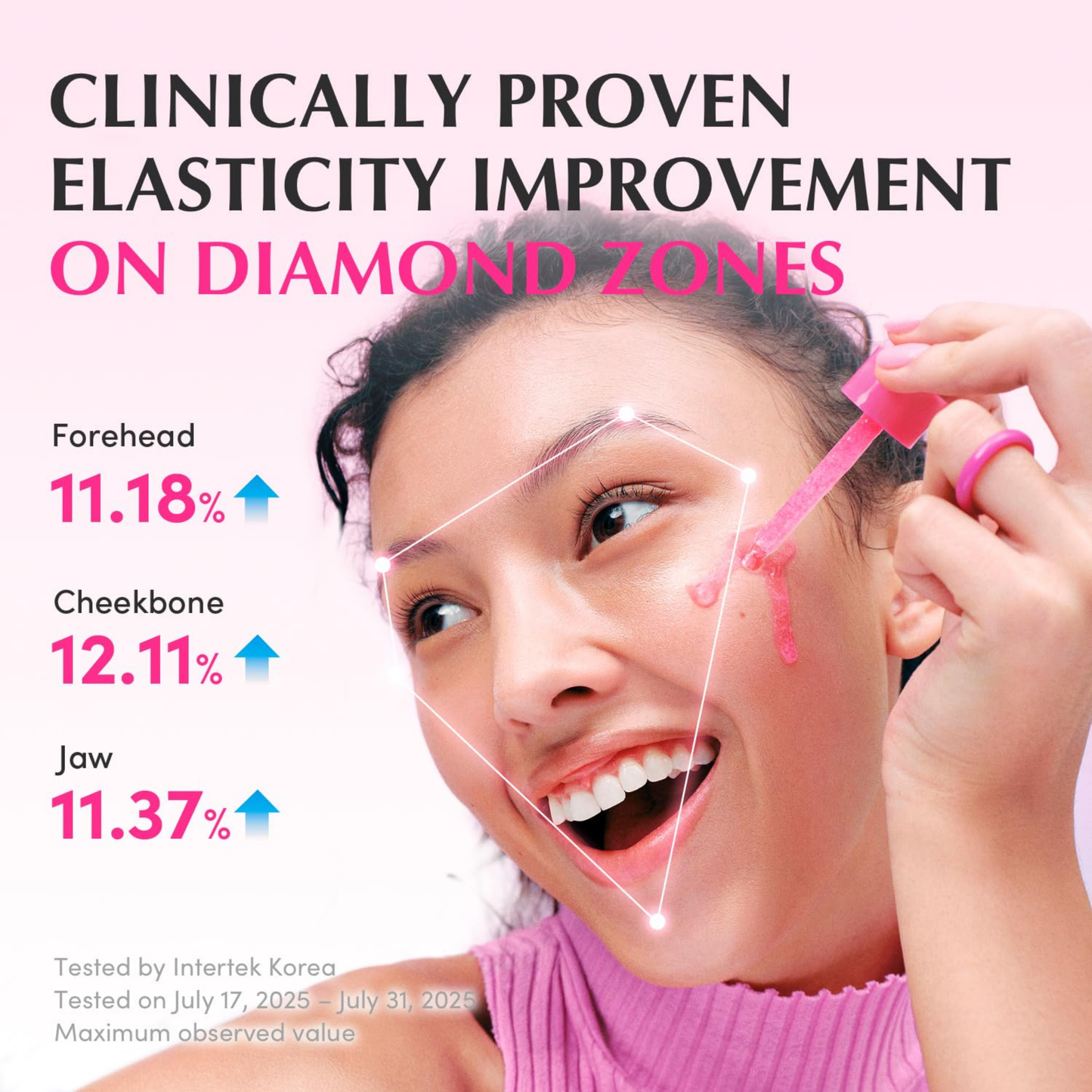 Nad+ Peptide Boosting Serum - Serum and Ampoule