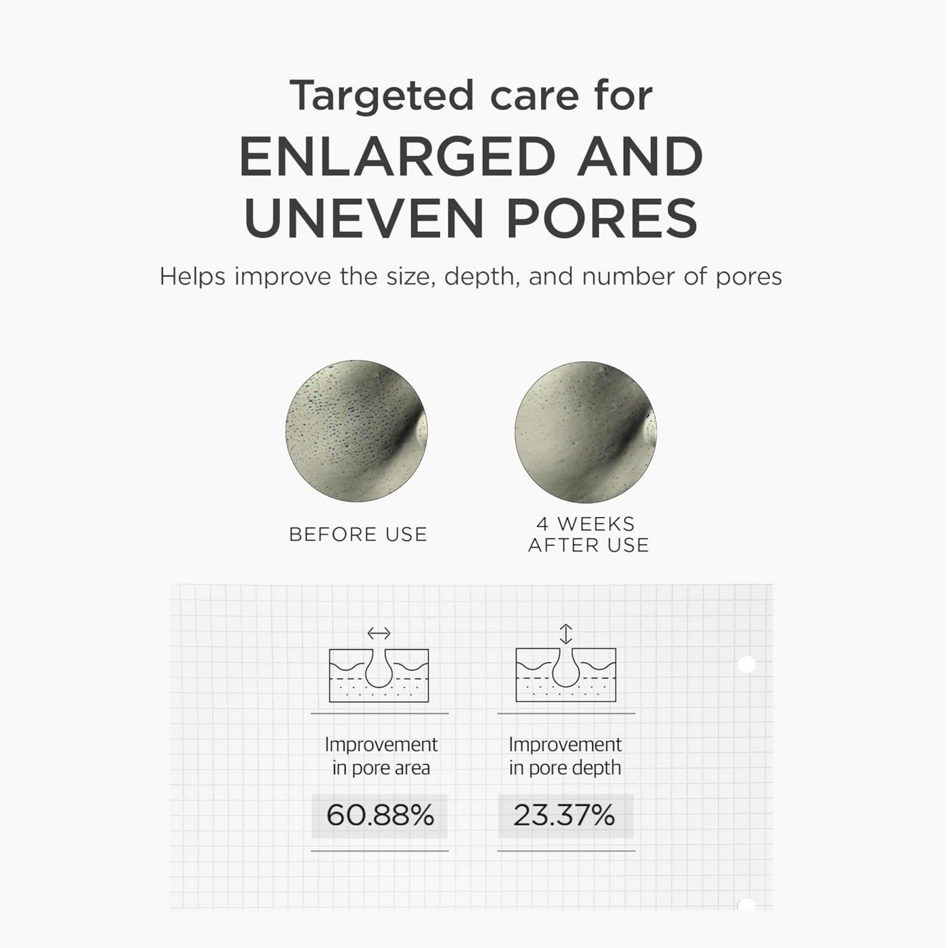 Madagascar Centella Niacinamide 10 Boosting Shot Ampoule - Serum and Ampoule