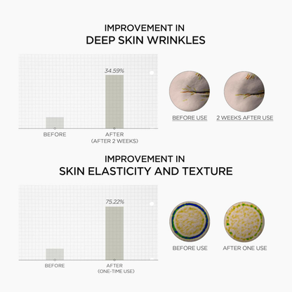 Madagascar Centella Retinol 0.2 Boosting Shot Ampoule - Serum and Ampoule