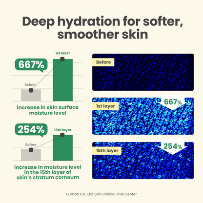 Dark Spot Correcting Glow Cream - Moisturiser