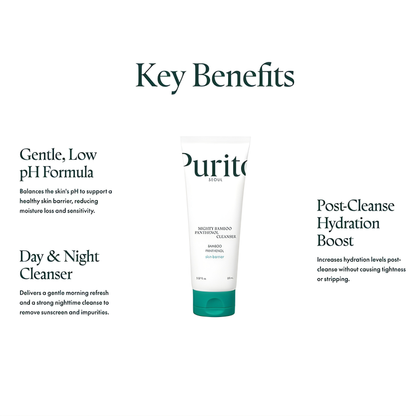 Mighty Bamboo Panthenol Cleanser - Water Based Cleanser