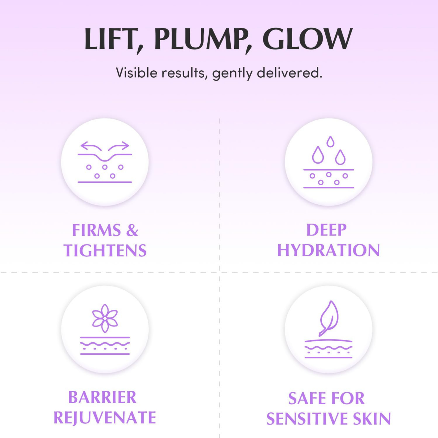 Bakuchiol Plumping Capsule Cream - Moisturiser