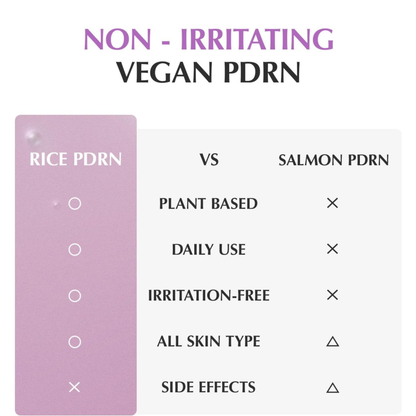 Purple PDRN Pore Minimizing Serum 30ml - Serum and Ampoule