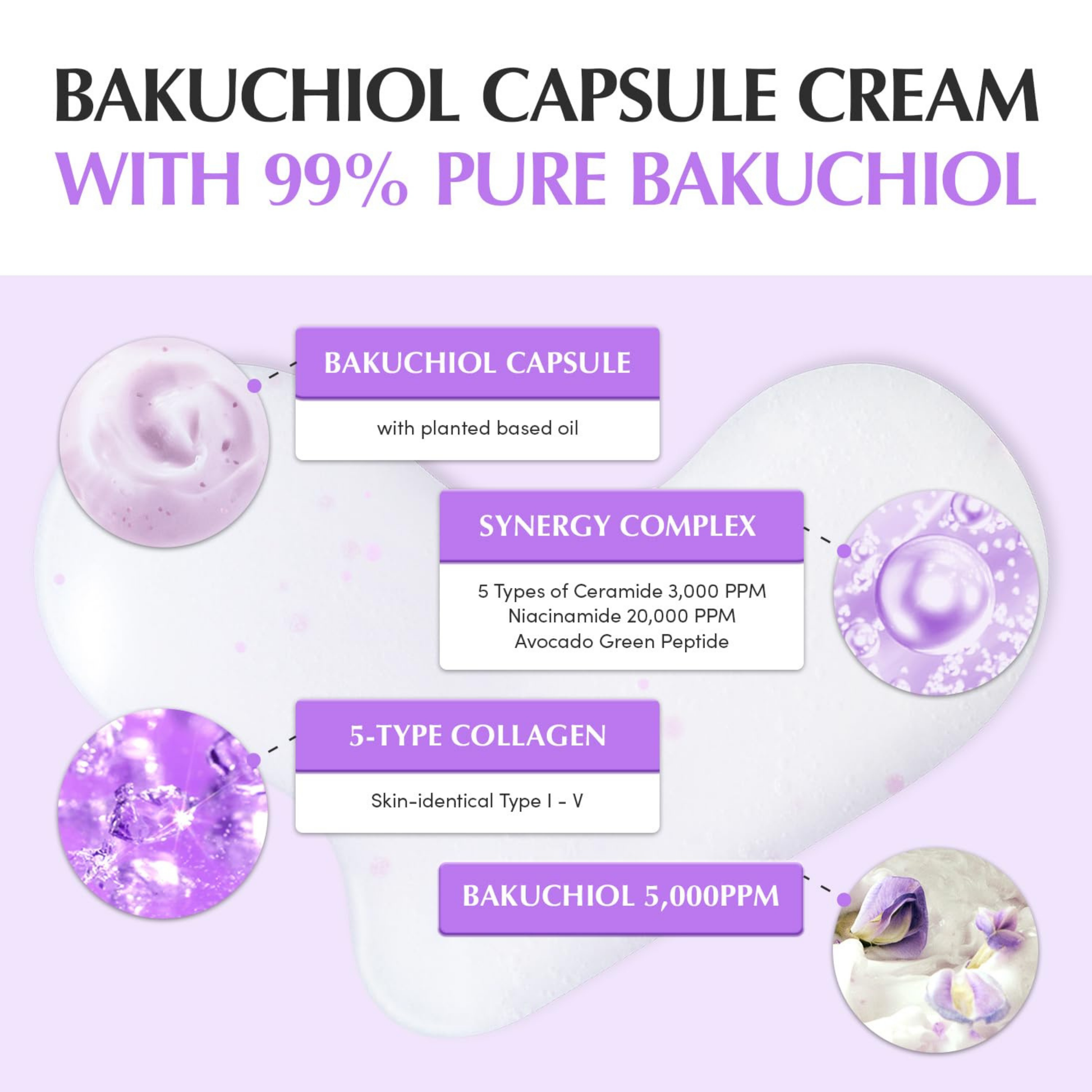 Bakuchiol Plumping Capsule Cream - Moisturiser