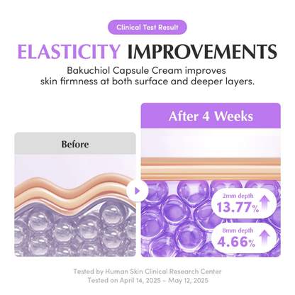 Bakuchiol Plumping Capsule Cream - Moisturiser