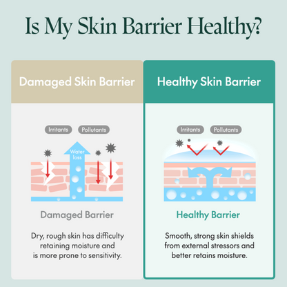 Mighty Bamboo Panthenol Cream - Moisturiser