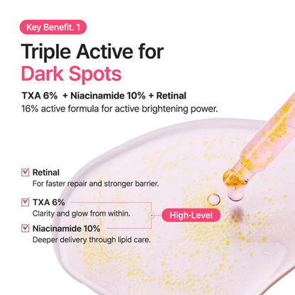 Txa 6 Niacinamide 10 Retinal Serum - Serum and Ampoule