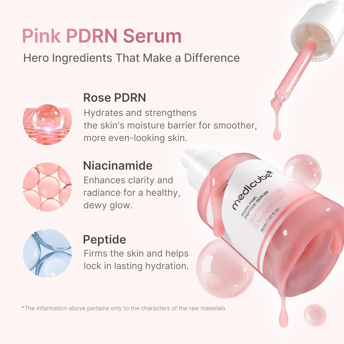 PDRN Pink Peptide Serum - Serum and Ampoule