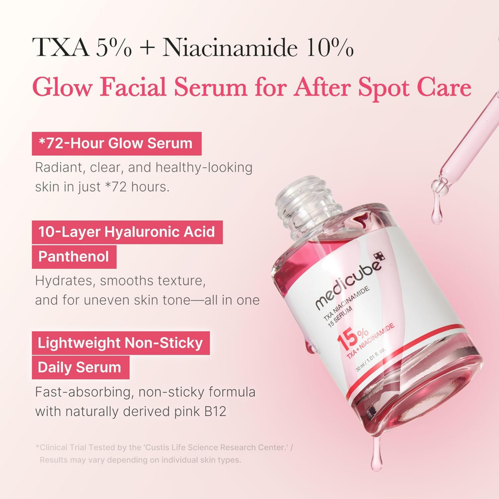 TXA Niacinamide Serum - Serum and Ampoule
