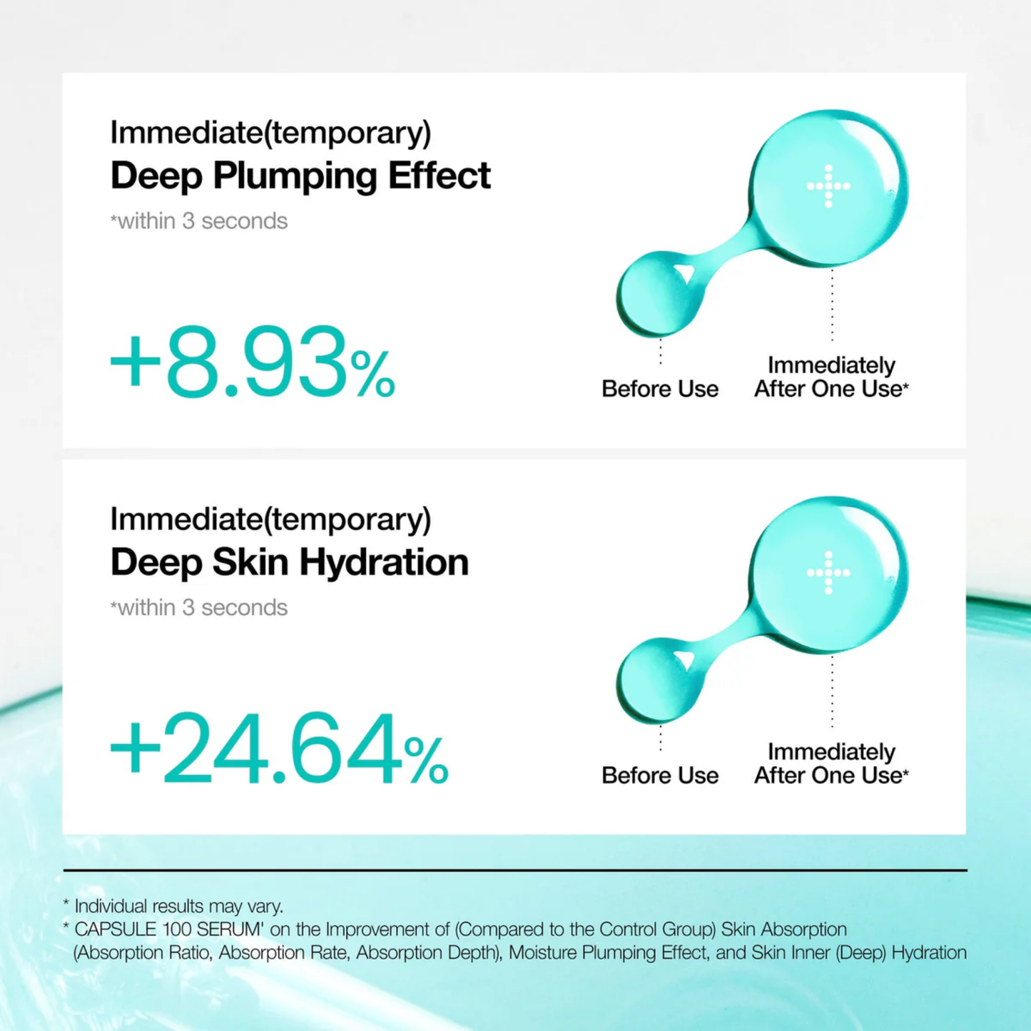 PDRN Hyaluronic Acid Capsule 100 Serum 30ml - Serum and Ampoule
