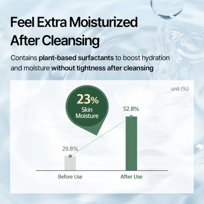 Centella Cleansing Foam 150ml