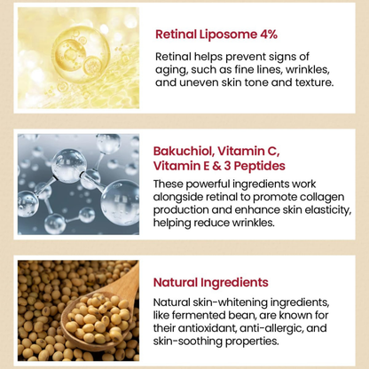 SEOUL 1988 Eye Cream: Retinal Liposome 4% + Fermented Bean - Eye Care