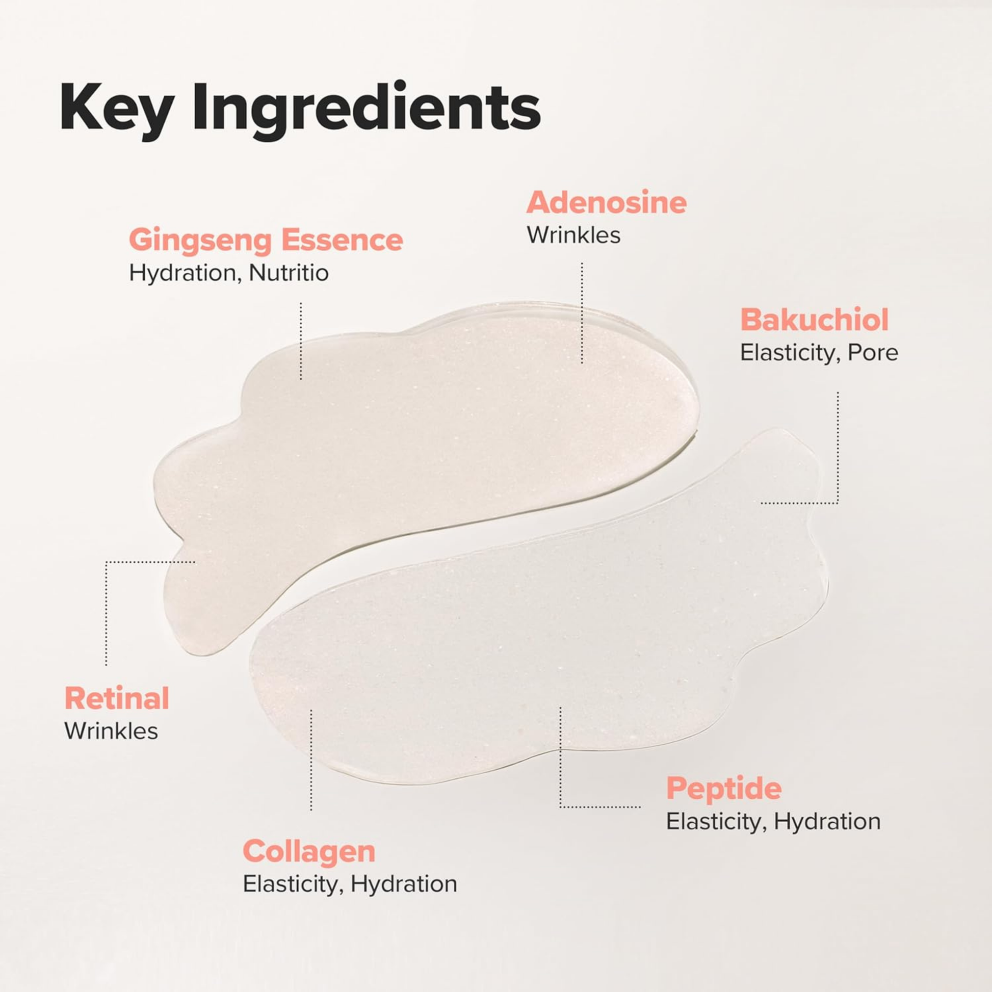 Revive Under Eye Patch: Ginseng + Retinal - Eye Care