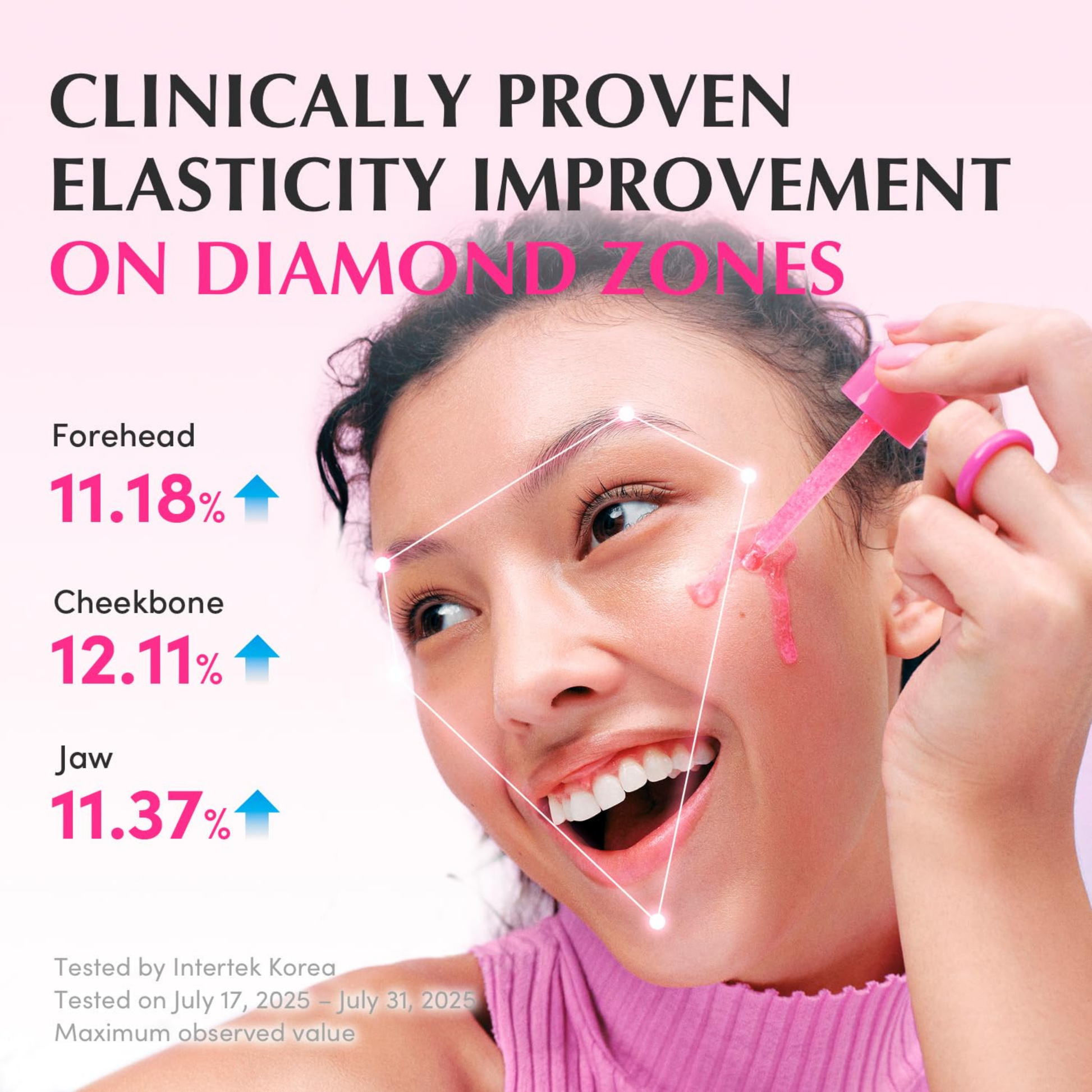 Nad+ Peptide Boosting Serum - Serum and Ampoule