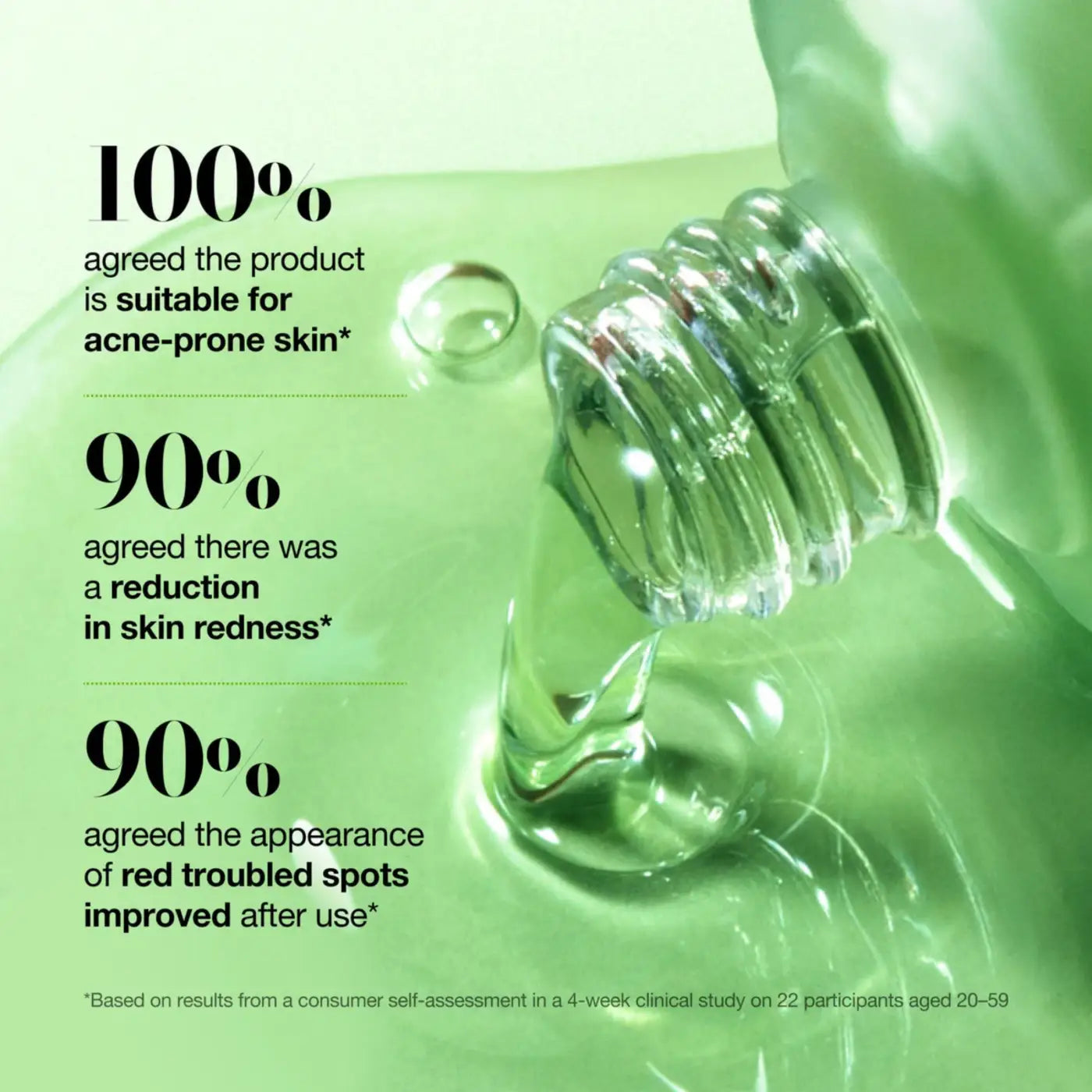 A clear glass bottle with a ribbed neck pouring translucent green azelaic acid serum for blemish-prone skin korean skincare