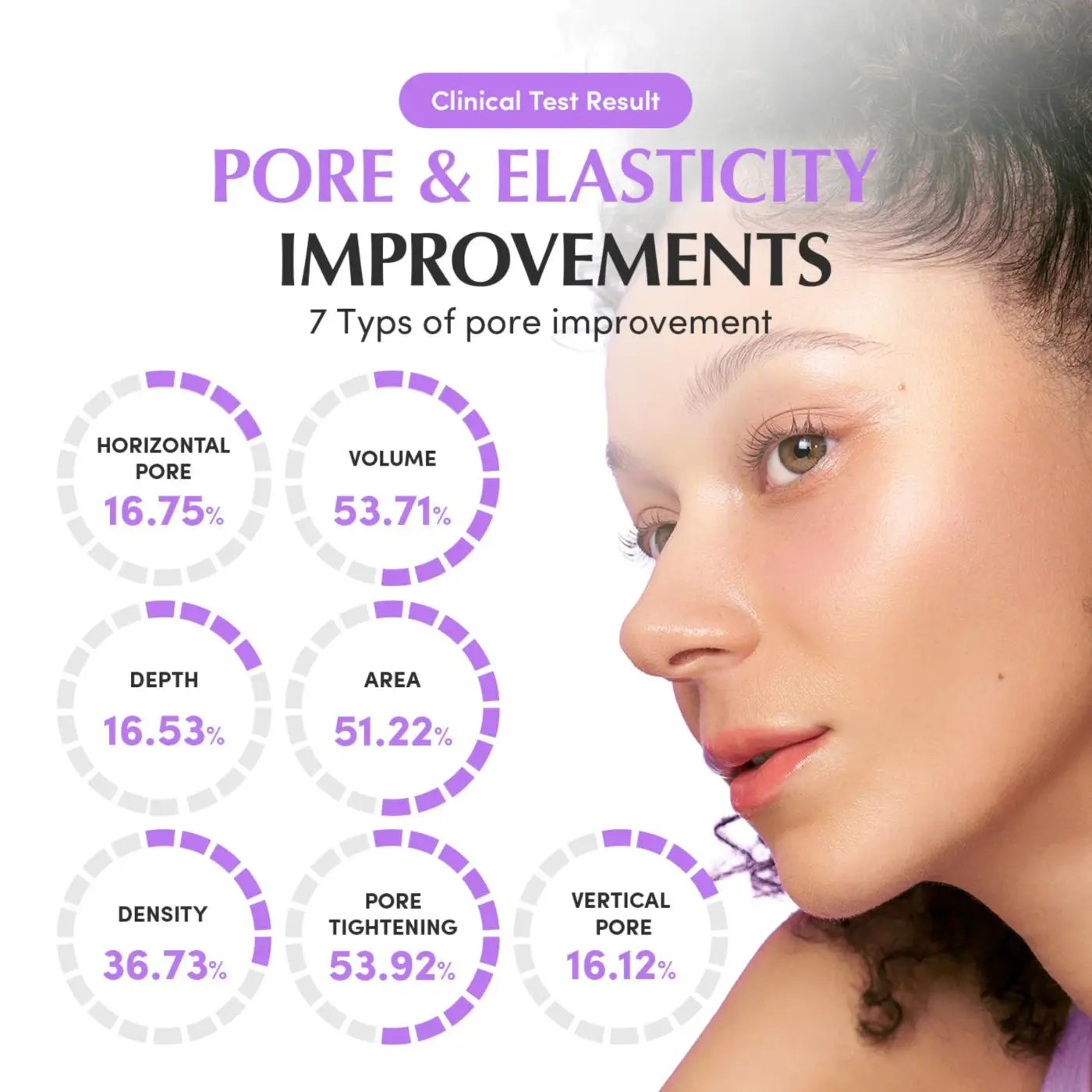 A woman with fair skin and dark curly hair shown in profile using bakuchiol plumping capsule cream 50ml for skin