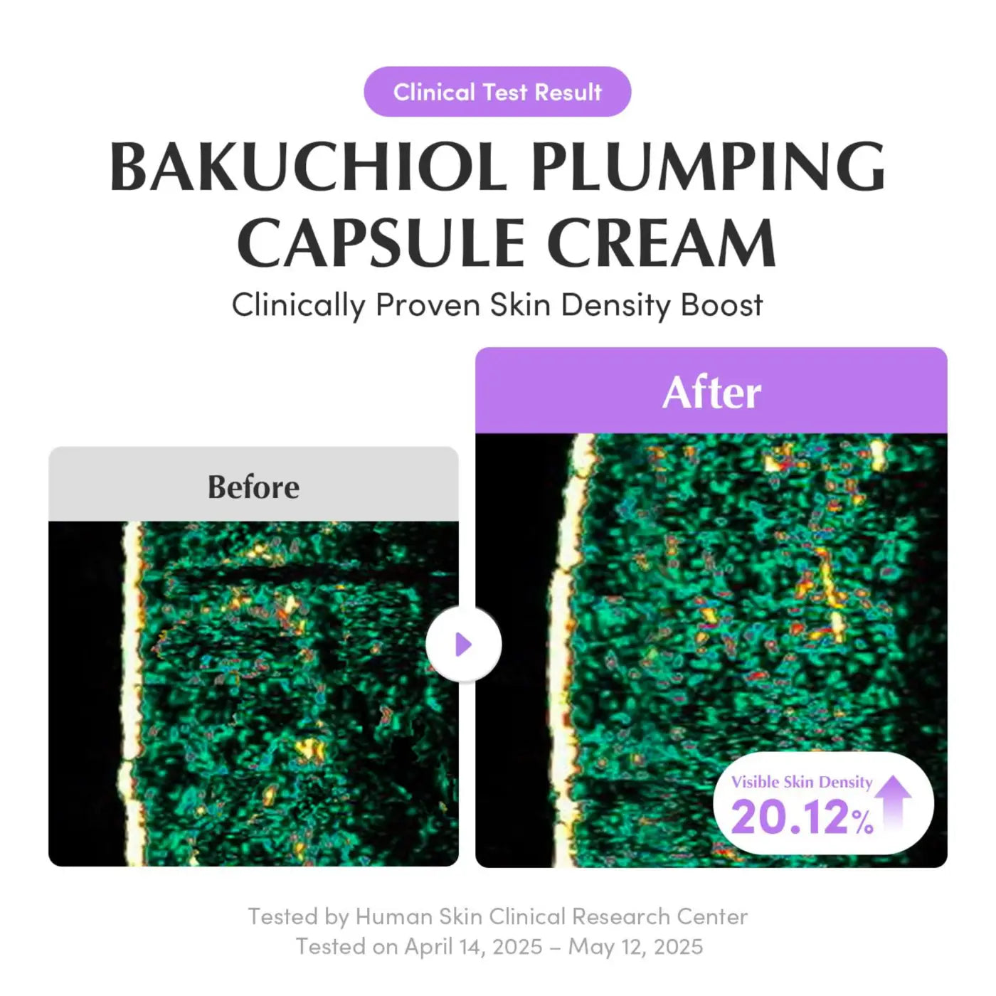 Bakuchiol plumping capsule cream 50ml showing clinical test results with improved skin density for best korean skincare brands sa