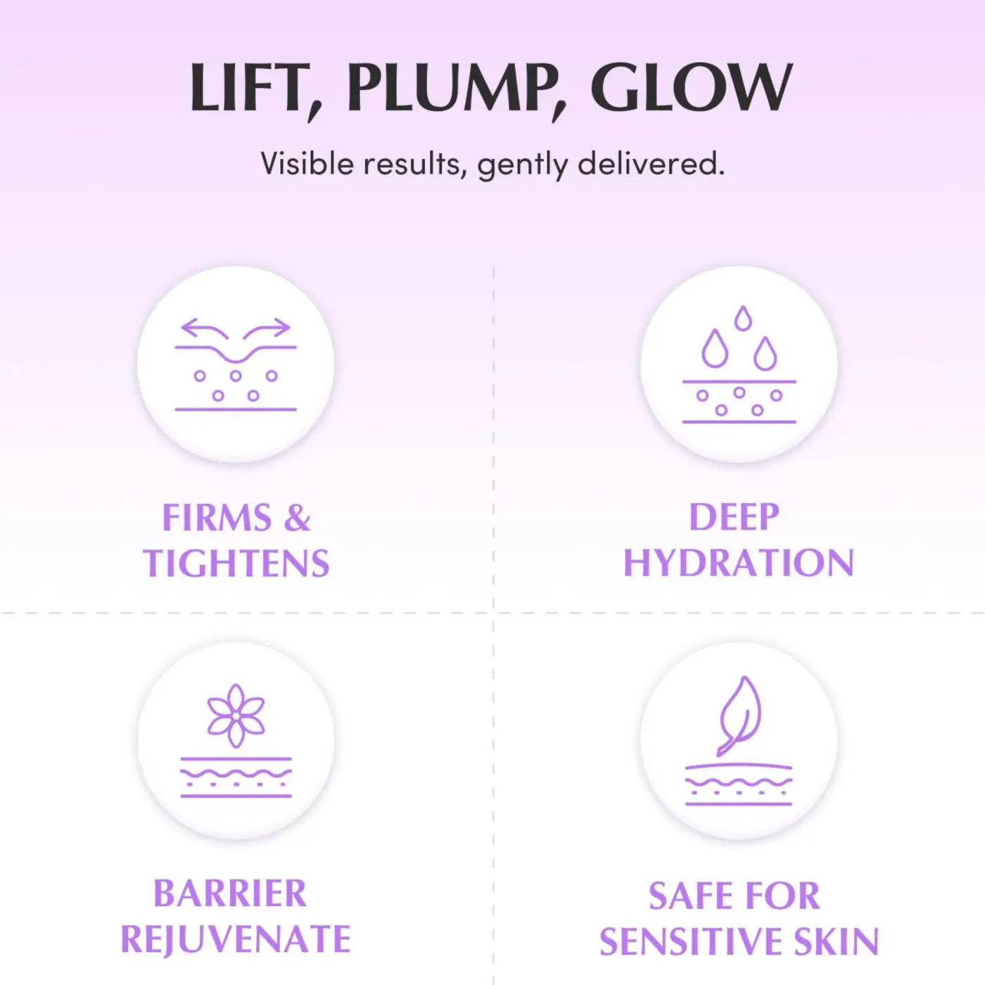 Soft lavender bakuchiol plumping capsule cream 50ml with lifting firming deep hydration barrier care for sensitive skin from best korean skincare brands sa