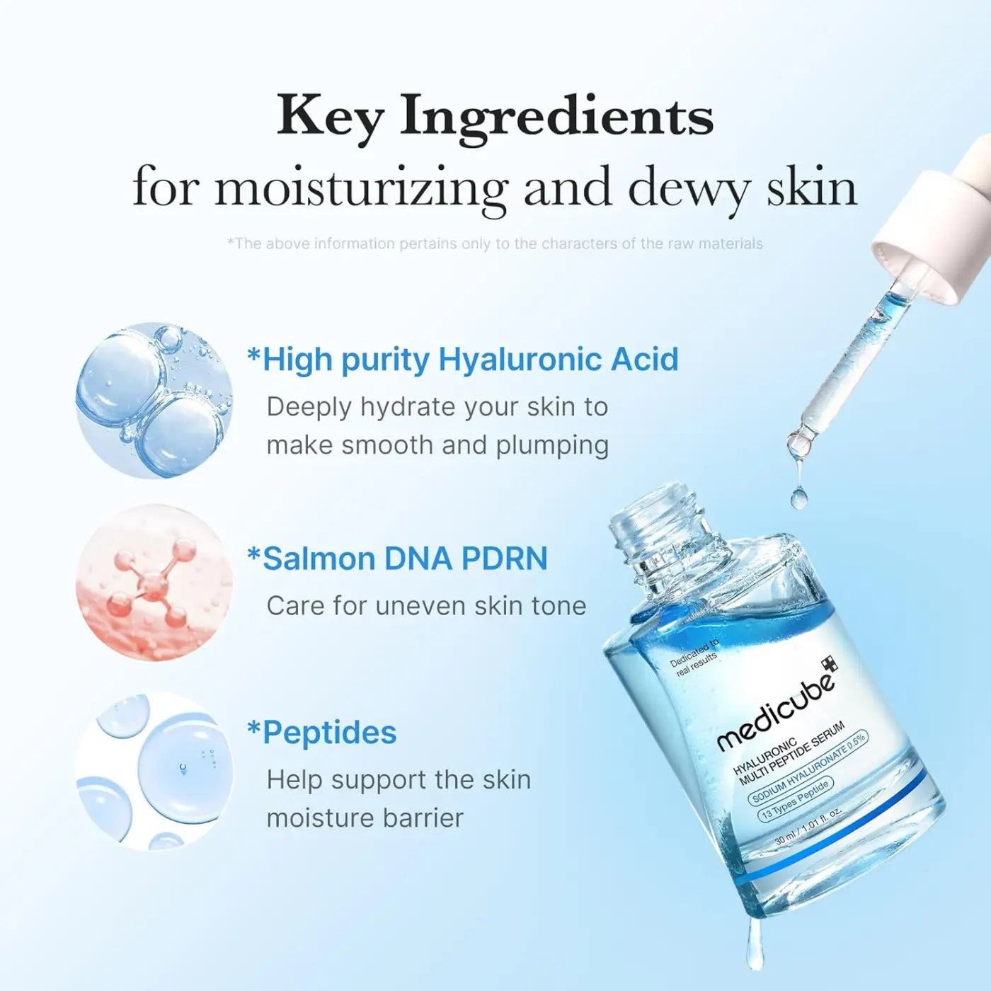 Clear glass bottle of medicube hyaluronic multi peptide serum 30ml with white dropper and blue liquid inside