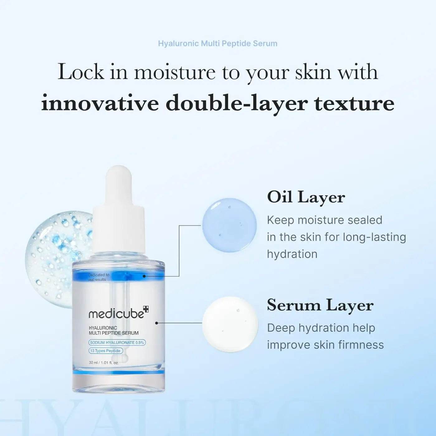 Clear glass bottle with white dropper cap and blue label containing 30ml hyaluronic multi peptide PDRN serum