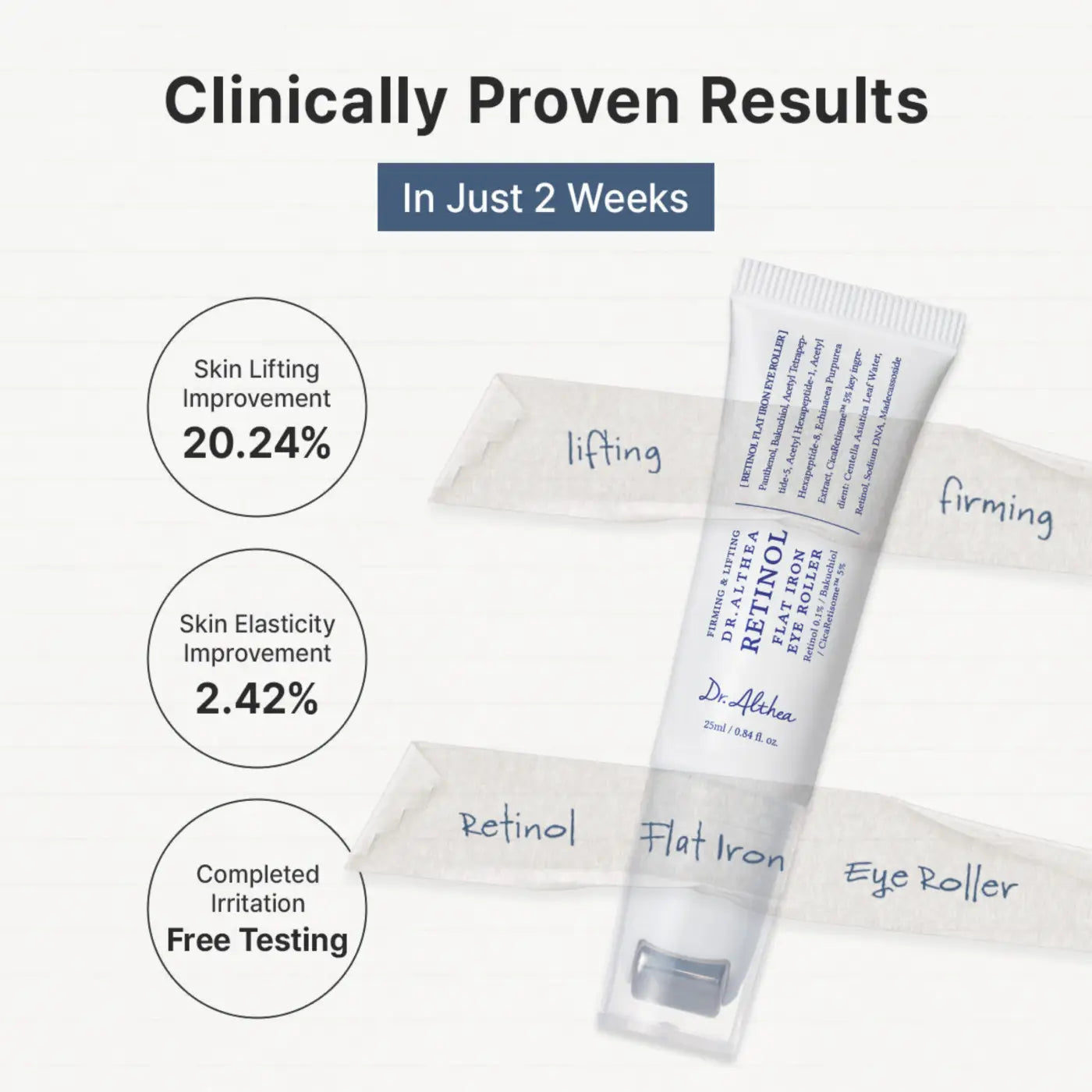 White tube of dr retinol flat iron eye roller featuring cica retisome for authentic korean skincare use